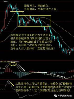 为什么说炒股票要大道至简，怎样做到大道至简？期货上市公司概念股