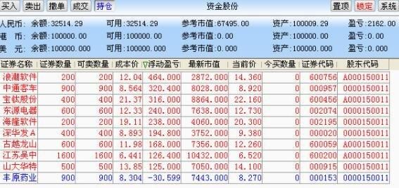 期货白银一手跌多少强制平仓？白银期货保证金怎么算