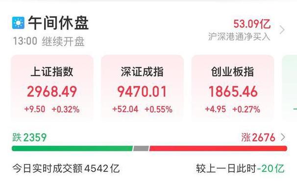 供销大集是国企吗？掌期金服是期货公司吗