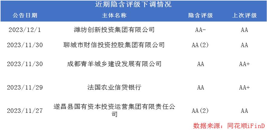供销大集是国企吗？掌期金服是期货公司吗