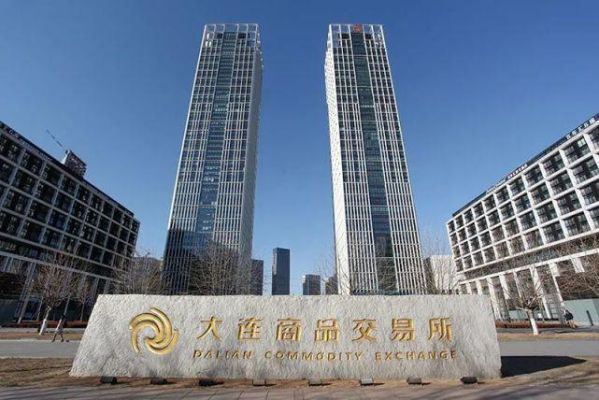 大商交易所属于事业单位吗？大连期货交易所交易时间