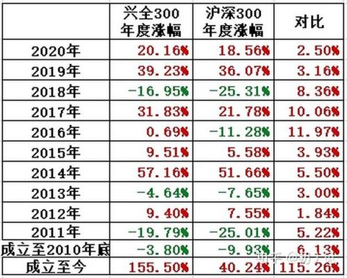 2023年6月沪深300etf交割时间表？沪深300指数期货交易时间