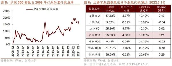 2023年6月沪深300etf交割时间表？沪深300指数期货交易时间