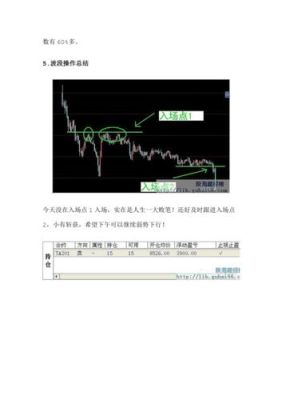 期货高手的交易思路是什么？期货微利