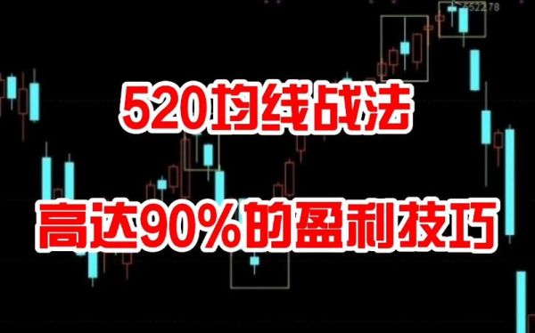 520战法配合什么会更准确？期货520