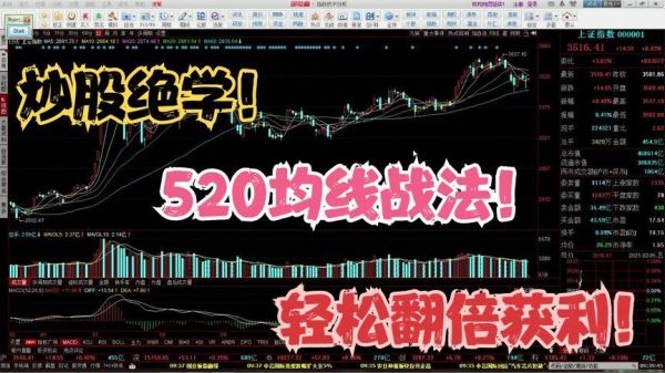 520战法配合什么会更准确？期货520