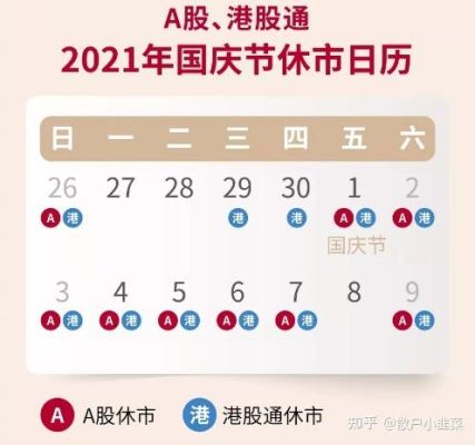 国庆黄金休市吗？期货国庆开市