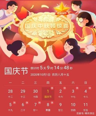 国庆黄金休市吗？期货国庆开市