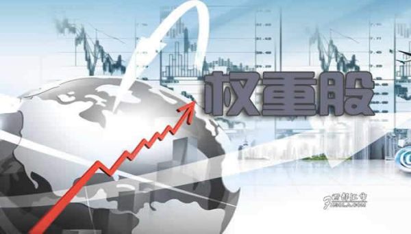 在股市上什么叫权重股？商品期货权重