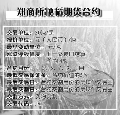如何选择期货品种？粳稻期货合约