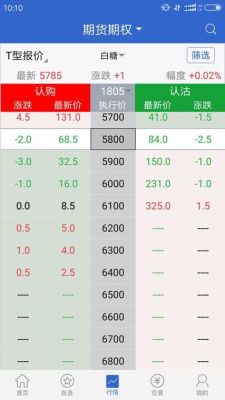 广发期货晚上交易时段？广发期货好吗