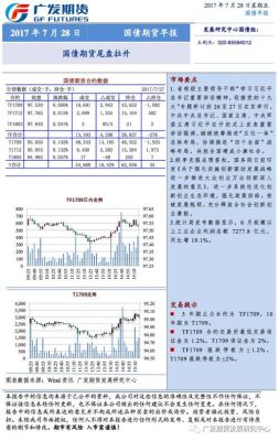 广发期货晚上交易时段？广发期货好吗