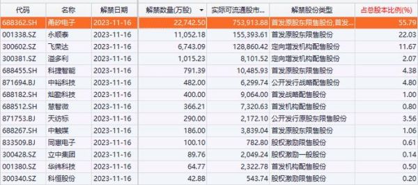 平安是一个什么样的公司？平安期货工资