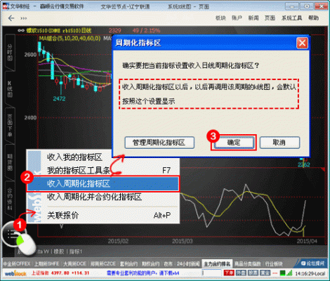 文华期货怎么设置窗口联动？期货画图软件