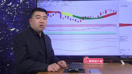 金融风暴普通人该怎么做？期货风暴软件