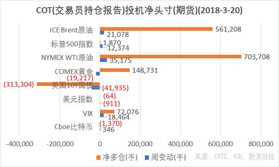 nymex原油的产品介绍？德州期货开户