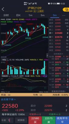 钢材期货app哪个好？沈阳首创期货