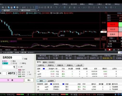 钢材期货app哪个好？沈阳首创期货