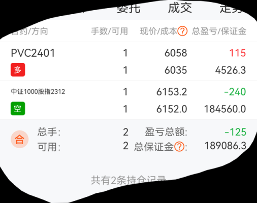 东方财富网上怎么不能进行期货交易哦？期货不能玩