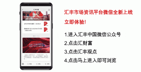 汇丰金融平台正规吗？汇丰金融期货