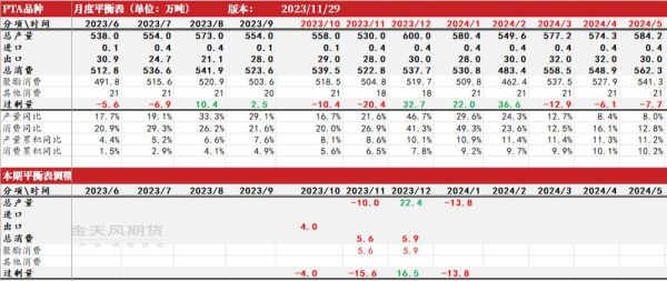 东营2022年绩效考核奖还发吗？期货与人生