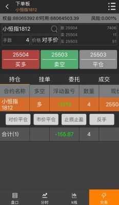 期货文案短句？期货圈网站