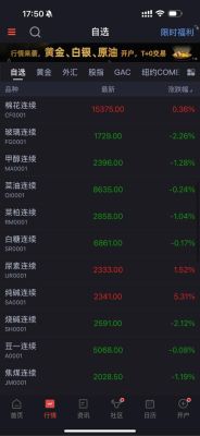 碳酸锂期货交割品不足怎么办？期货交割失败