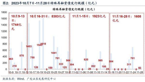 中国最大的四个国企？湛江期货开户