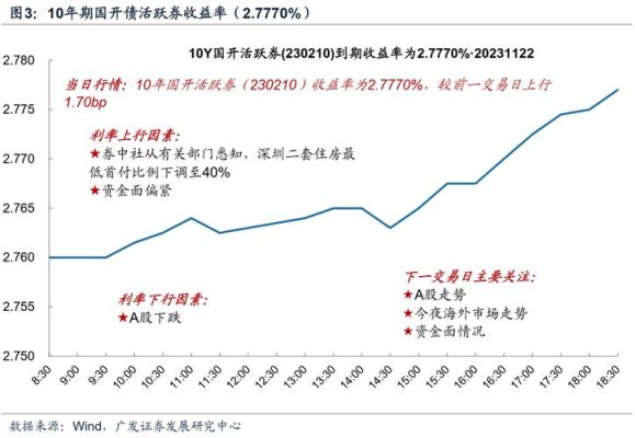 中国最大的四个国企？湛江期货开户