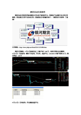 国内外有哪些做的比较好的期货交易软件？外国期货软件