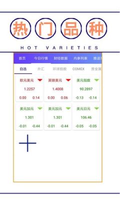 国内外有哪些做的比较好的期货交易软件？外国期货软件
