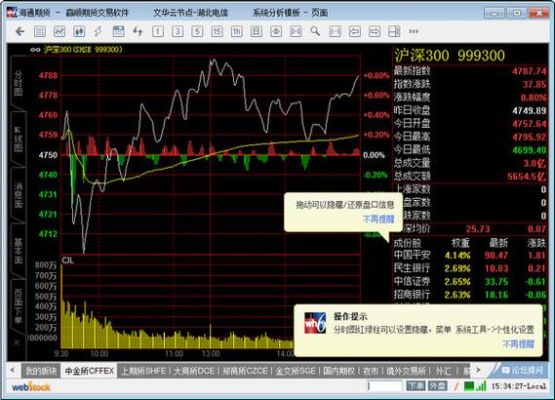 期货文华赢顺画线下单中怎么做反手？期货反手操作