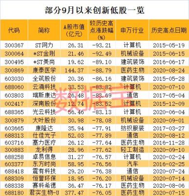 湖南证券公司有几个？湖南炒期货