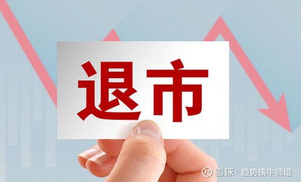回购退市是什么意思？期货退市品种