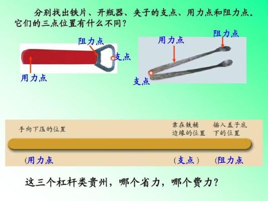 取蛋器是什么杠杆？鸡蛋期货杠杆