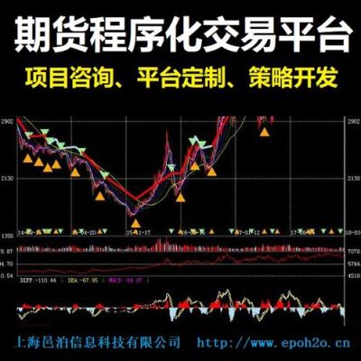 什么是数据交易平台？期货数据平台
