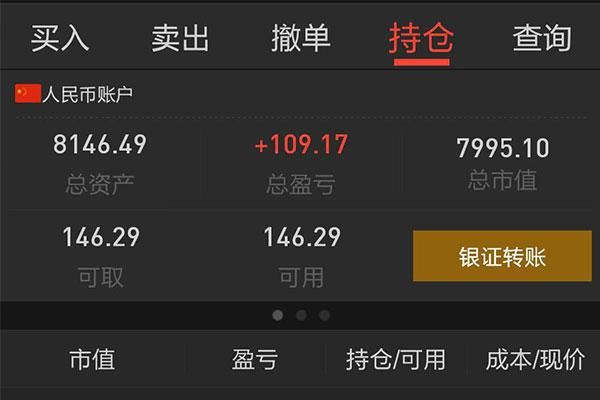 期货试仓是什么意思？期货分批建仓