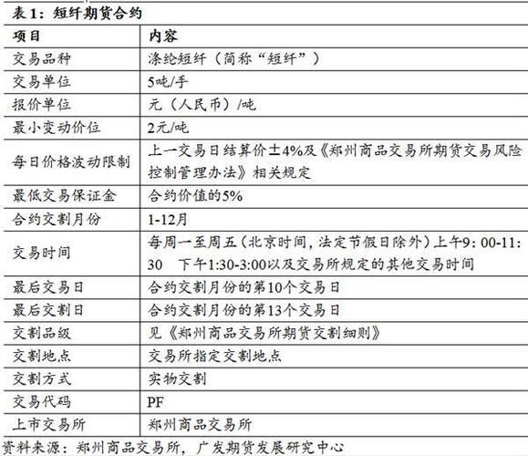 商品期货到合约交割期，是盈利的话如何交割？期货交割实例