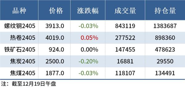 中晟期货公司与谁合并？北京期货吧