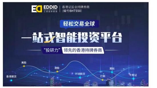 艾德证券的产品是什么？环球商品期货
