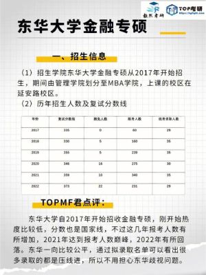 东华大学金融专硕怎么样？东华期货股东