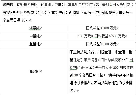 五矿集团旗下公司一览？京口期货开户
