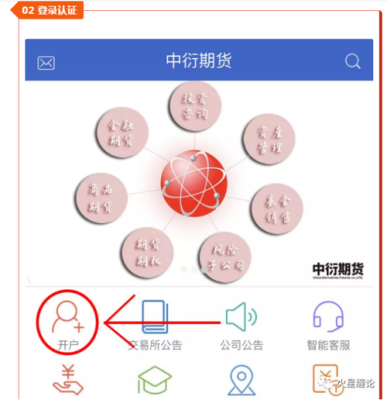 中衍期货怎么开户？国元期货开户