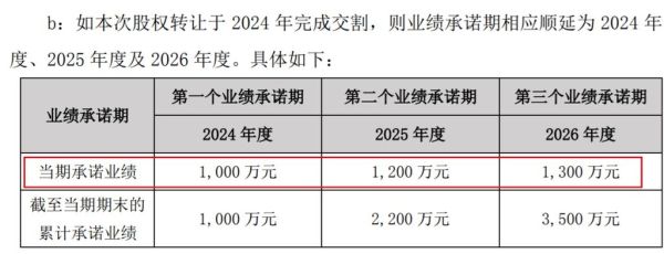恒泰期货正规吗？恒泰期货排名