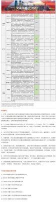恒泰期货正规吗？恒泰期货排名