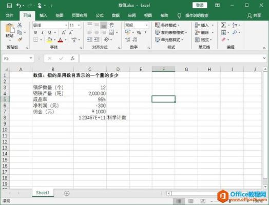 如何把EXCEL数据导入股票软件？股指期货网址