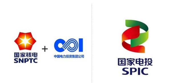 中电投集团与国家能源集团的关系？神华期货手机版