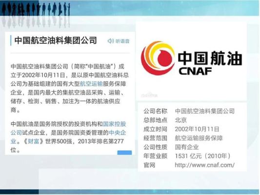 中航油是国企吗？中航期货排名