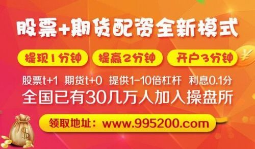 国内期货配资哪些是正规的平台，麒麟期货可以正常做吗？期货配资论坛