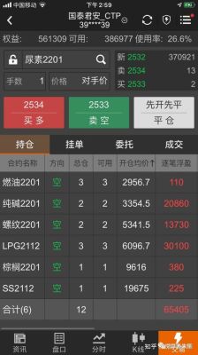 期货挂单成交平仓，为什又会成交？期货买平今